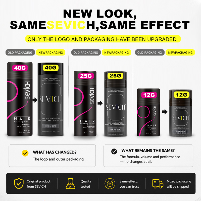 Hair Fibers Keratin Thickening - Hair Care Keratin ulasan dan harga