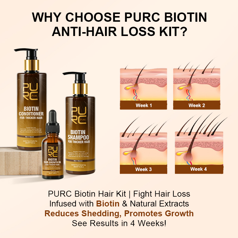 PURC Biotin Hair Growth Oil Sh - Hair Care Vitamin ulasan dan harga