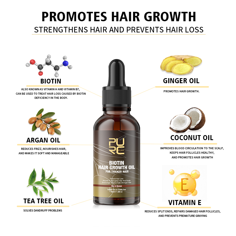 PURC Biotin Hair Growth Oil Sh - Hair Care Vitamin ulasan dan harga
