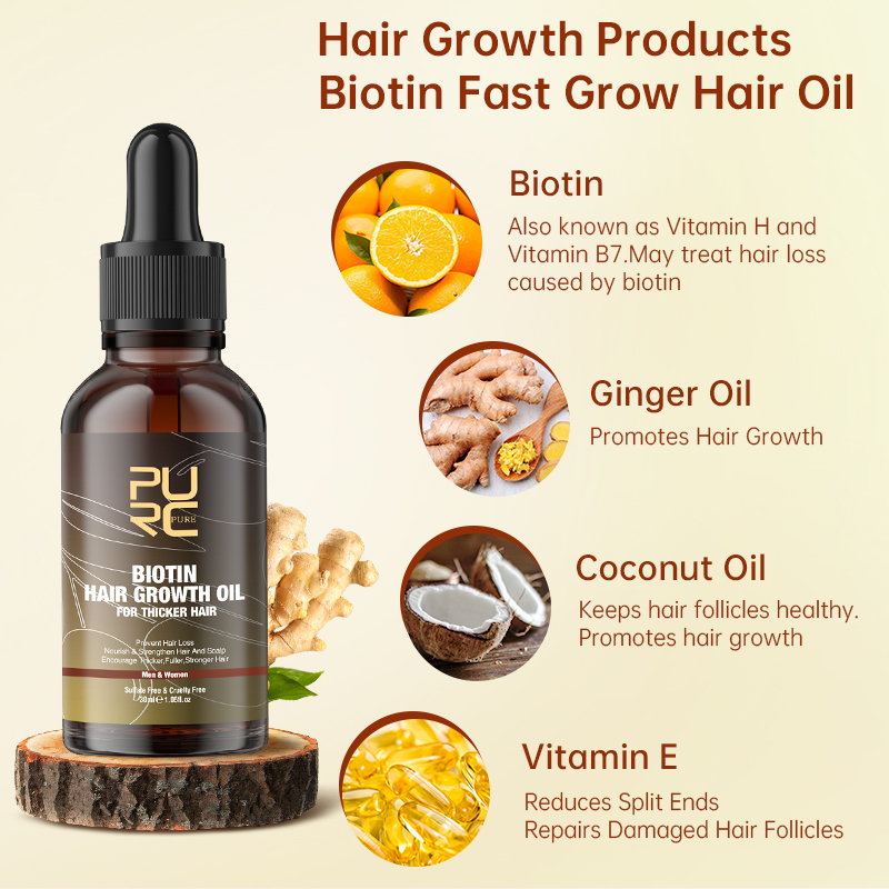 PURC Fast Hair Growth Products - Hair Care Vitamin ulasan dan harga