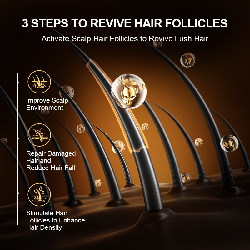 PURC Fast Hair Growth Products - Hair Care Vitamin ulasan dan harga