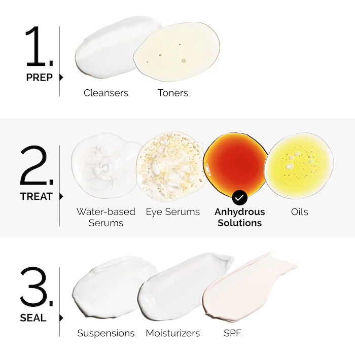 100% Plant-Derived Squalane fo - Hair Care Ordinary ulasan dan harga
